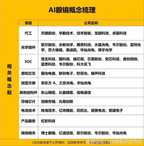 澳门研究生论坛和小米发布AI眼镜与小米发布ai眼镜会2025发布会时间