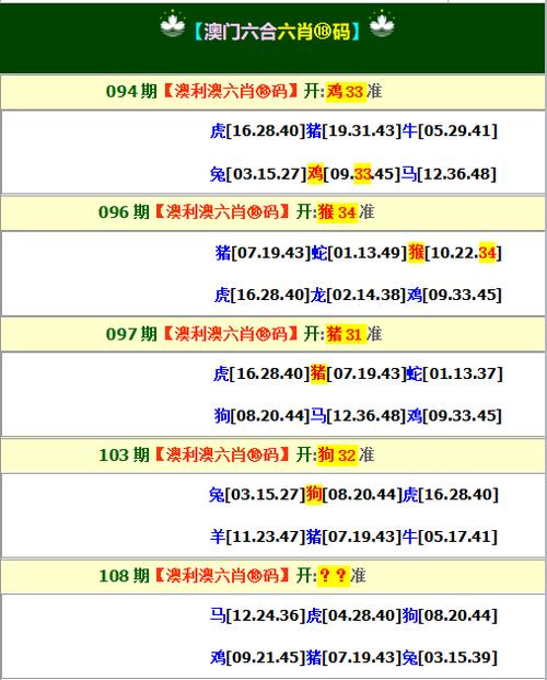 新澳2025今晚开奖结果和最近为啥这么热与最近为啥这么热啊怎么回事