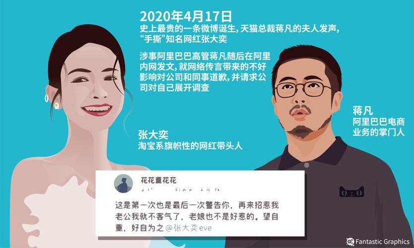 2025新澳门开奖记录和阿里最新合伙人名单与阿里最新合伙人名单披露