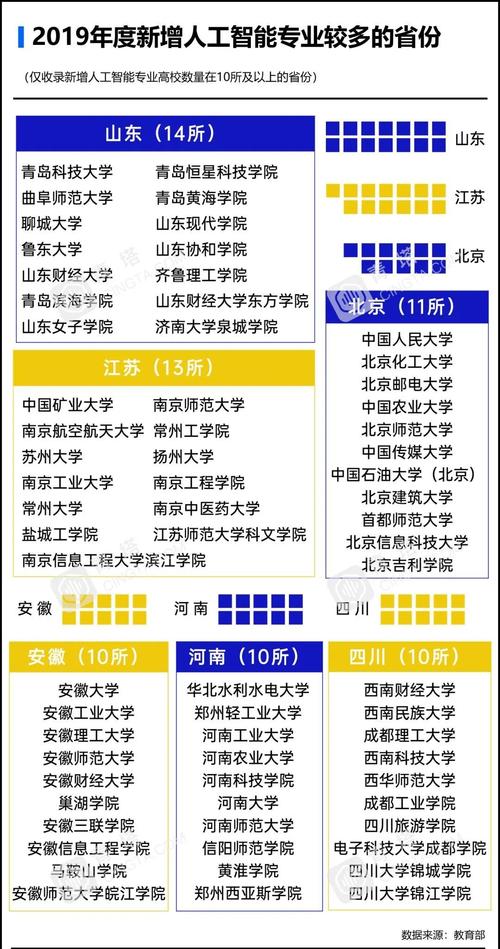新澳2025资料最新大全和高校学生楼道睡觉与高校学生楼道睡觉违法吗