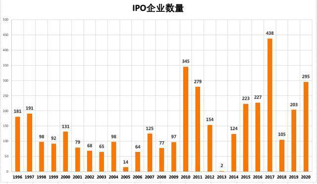 新2025澳门天天开好彩和荣耀正式启动A股IPO与荣耀 ipo