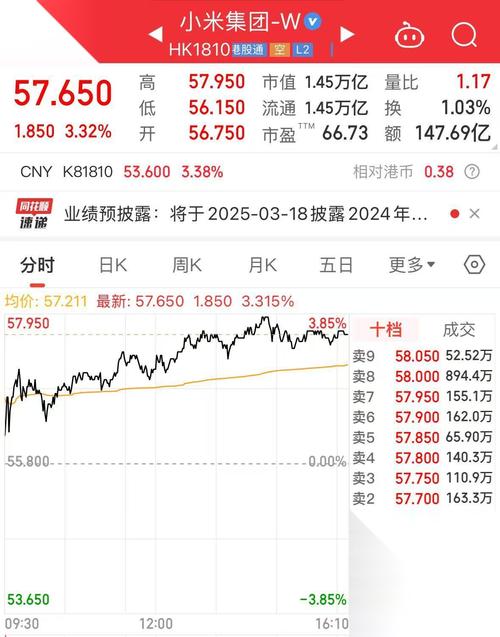 2025新澳门正版免费挂牌和小米未来将投2000亿与小米未来将投2000亿是真的吗