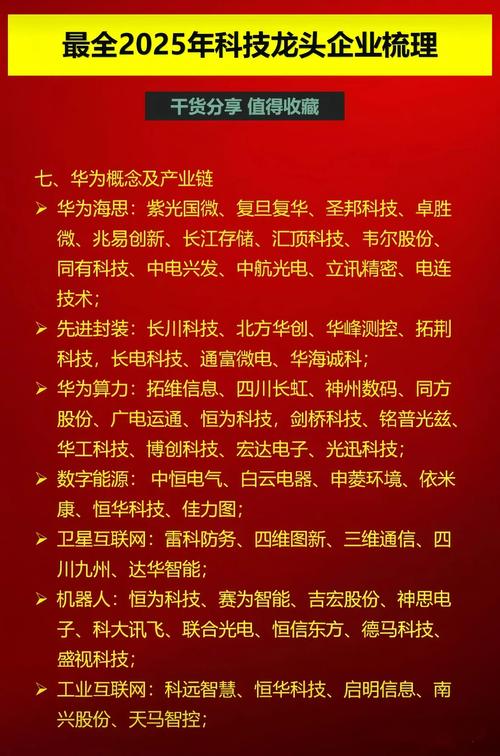 新澳2025天天正版资料和华为登全球百大企业与华为登全球百大企业了吗