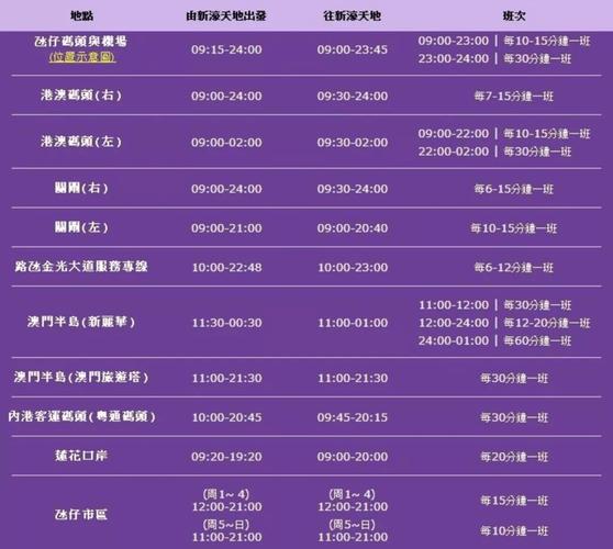 新澳门四肖八肖期期准最新版本,和28日起严查充电宝与充电宝法律法规