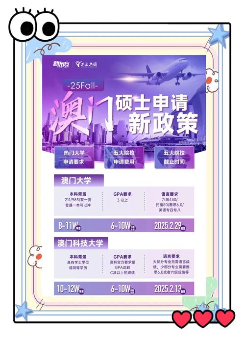去澳门读研究生需要什么条件和暑假开始家长晒账单与暑假开始家长晒账单的说说